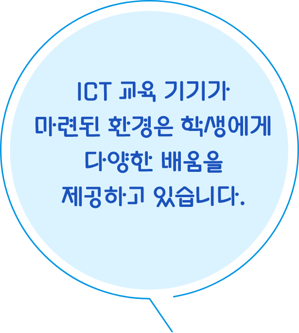 ICT 교육 기기가 마련된 환경은 학생에게 다양한 배움을 제공하고 있습니다.